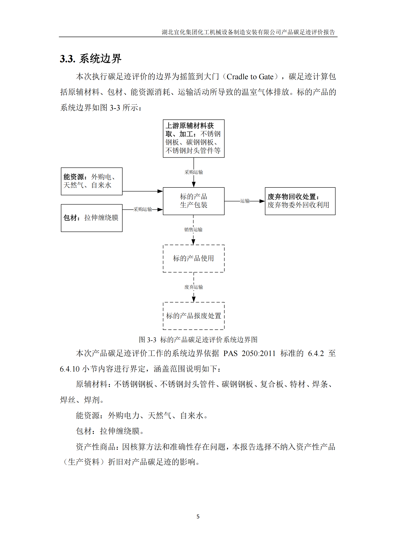 湖北宜化集團化工機械設備制造安裝有限公司_PAS2050產品碳足跡報告-定稿_07.png